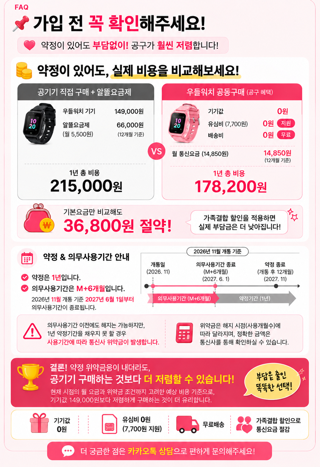 우들워치 공동구매 비용 비교 및 2026년 11월 개통 의무사용기간 안내